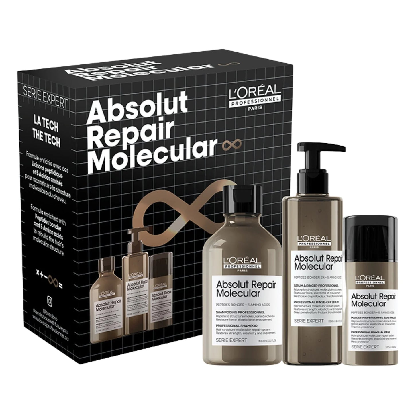 COFFRET DES FÊTES ABSOLUT REPAIR MOLECULAR