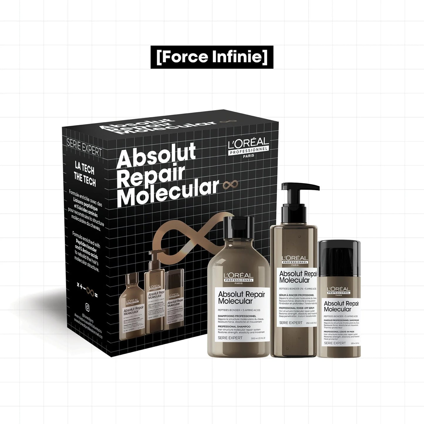 COFFRET DES FÊTES ABSOLUT REPAIR MOLECULAR