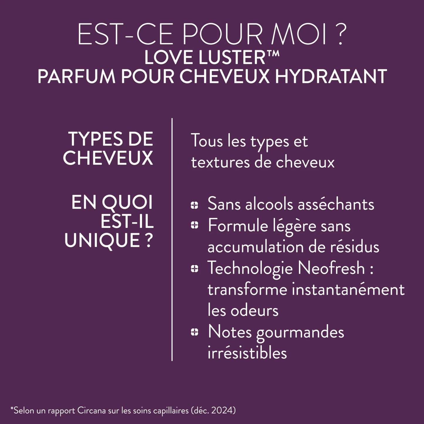 Pureology Love Luster – Parfum hydratant pour cheveux 50 ml