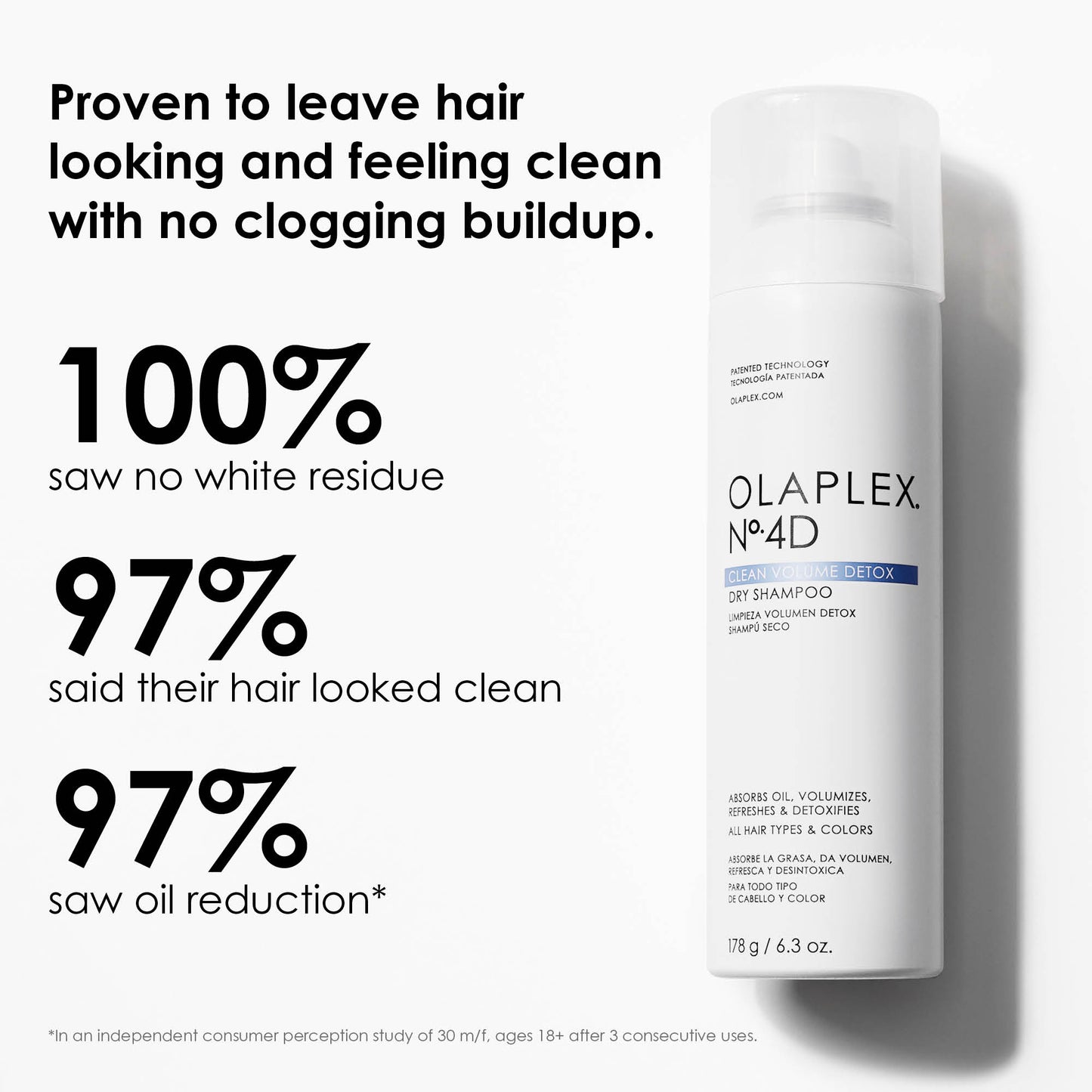 SHAMPOOING SEC No.4D Clean Volume Detox